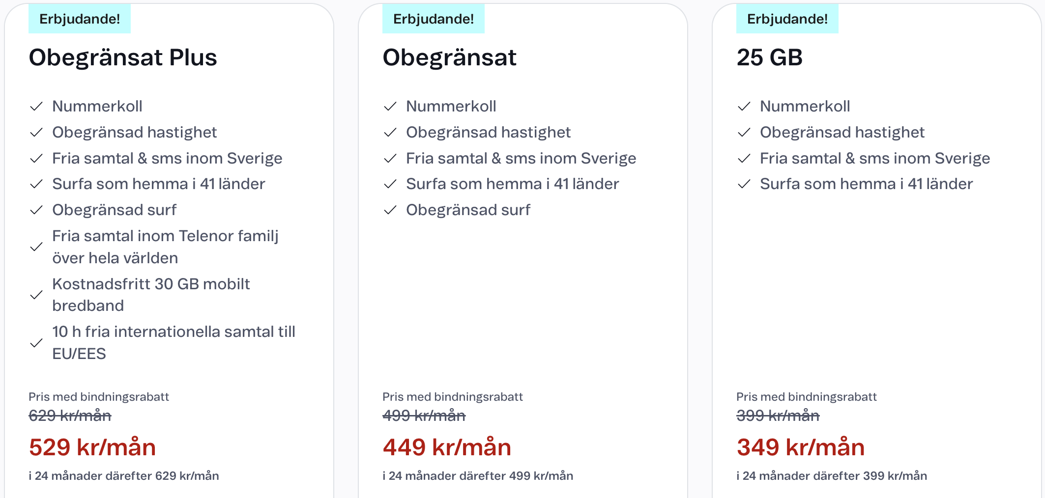 telenor kampanj